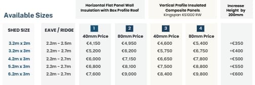 Shanette Gold Range Shed Price List