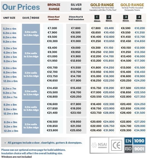 Shanette Steel Garages Pricelist Jan 2026