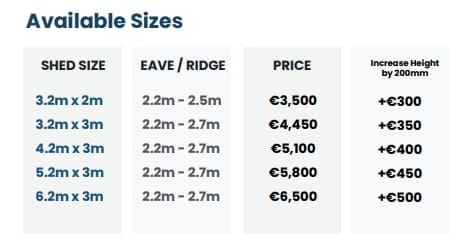 Silver Range Steel Garden Shed Price Range